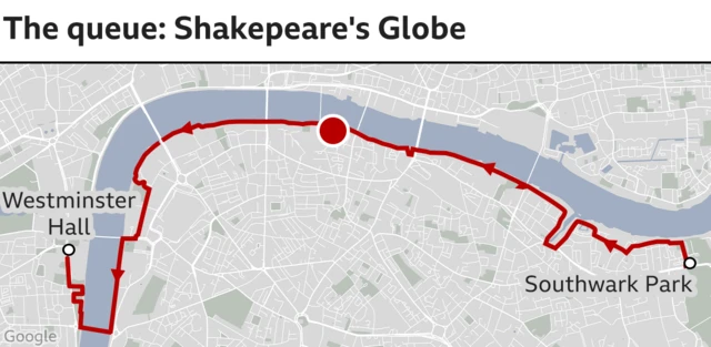 Graphic of queue from the globe