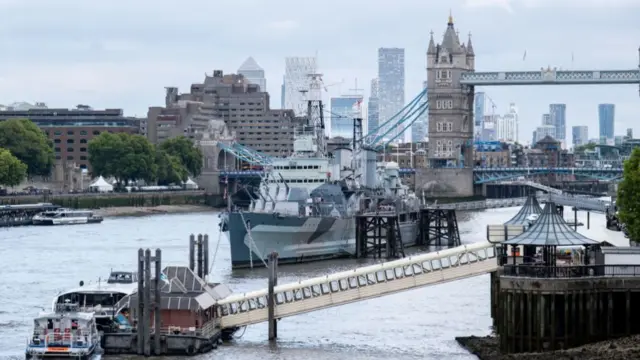 HMS Belfast