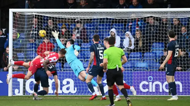 Ross County v St Johnstone