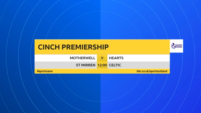 Scottish Premiership fixtures