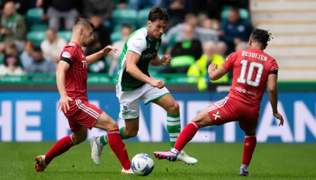 Hibernian v Aberdeen