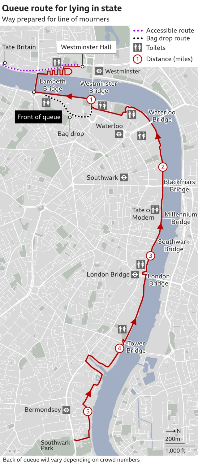 Map of the queue, where people lined up from Westminster Hall all the way down Southwark Park in London.