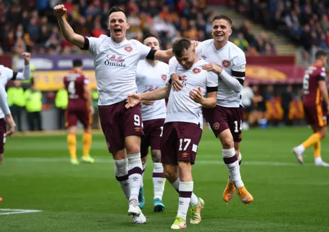 Hearts players celebrate second goal against Motherwell