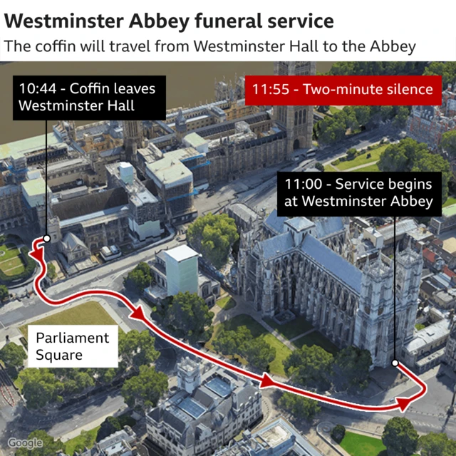 BBC graphic shows the planned route of the Queen’s funeral procession through Westminster, with her coffin set to leave Westminster Hall at 10:44 BST and arrive at Westminster Abbey in time for a service at 11:00.