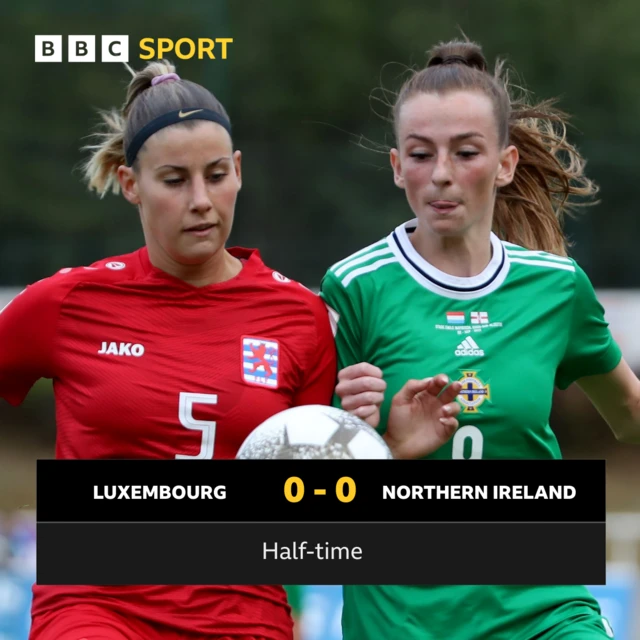 Luxembourg 0-0 Northern Ireland