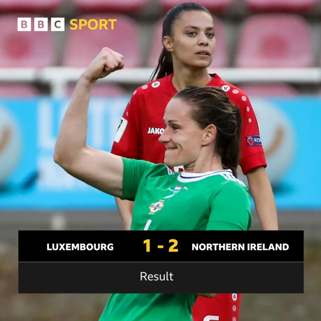 Luxembourg 1-2 Northern Ireland