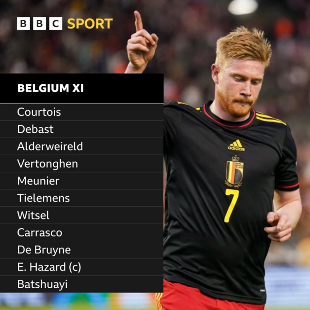 Belgium team graphic