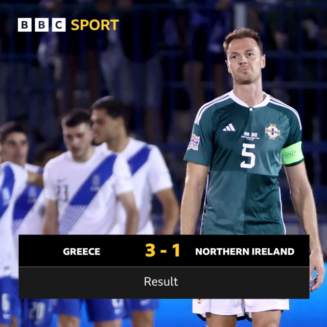 FT: Greece 3-1 Northern Ireland