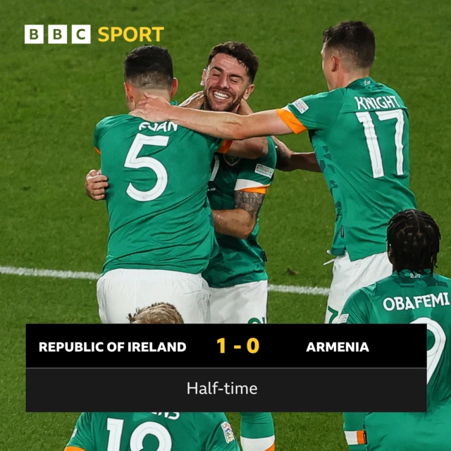 Half-time Republic of Ireland 1-0 Armenia