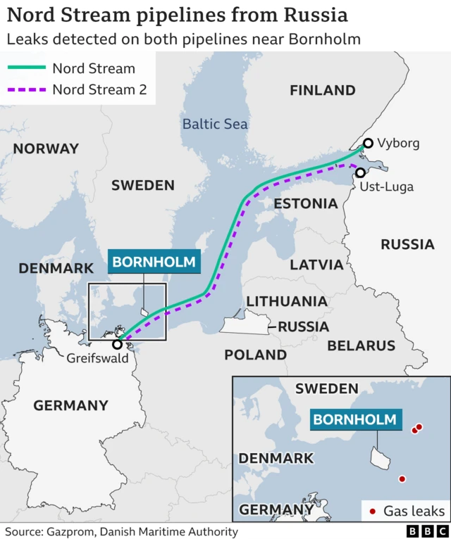 Map of Nordstream 1 and 2