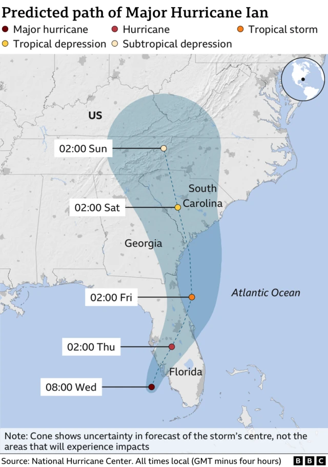 Graphic showing path of Hurricane Ian