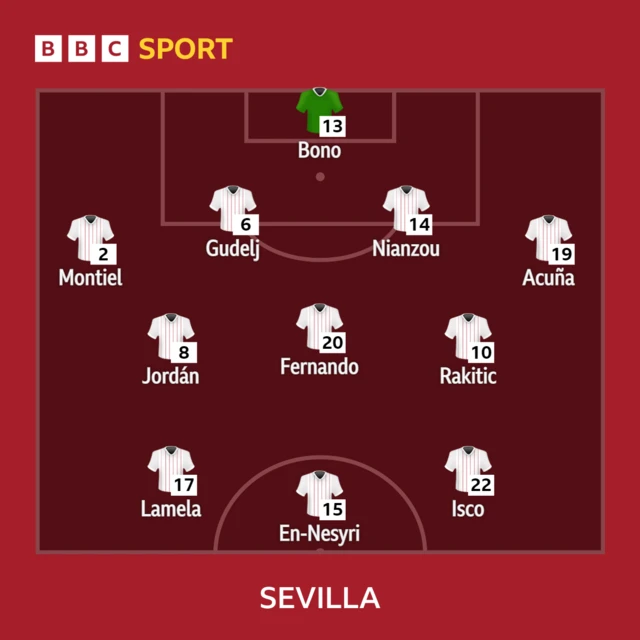 Sevilla v Barcelona