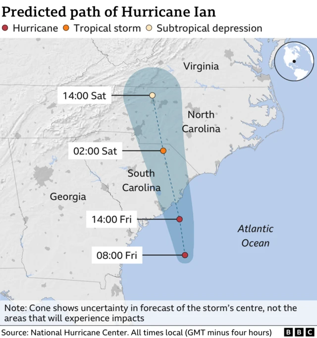 Predicted path of Hurricane Ian