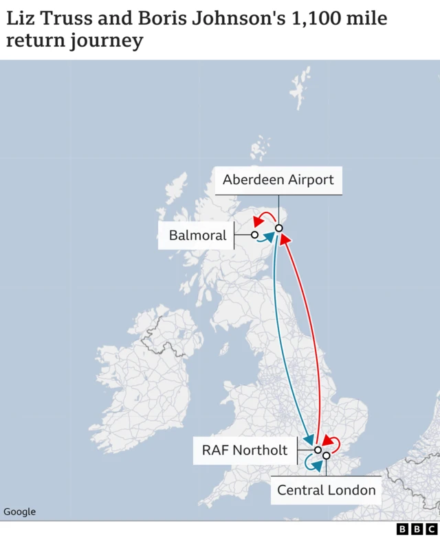 Map showing journey from London to Balmoral