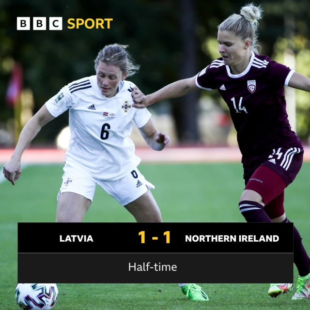 Latvia 1-1 Northern Ireland