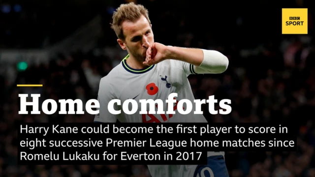 Harry Kane graphic