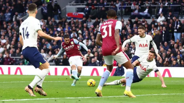 Tottenham 0-1 Aston Villa