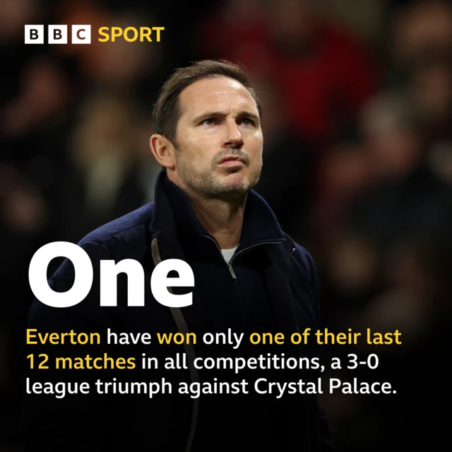 Everton have won only one of their last 12 matches in all competitions, a 3-0 Premier League triumph against Crystal Palace on 22 October.