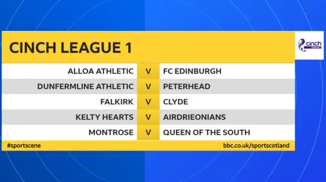 Scottish League 1 fixtures