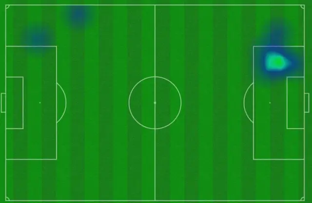 Alejandro Garnacho heat map