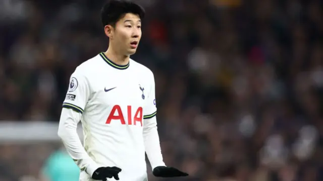 Son Heung-min gesturing