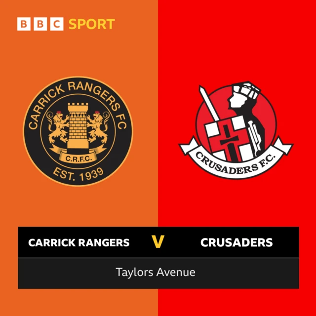 Carrick Rangers v Crusaders