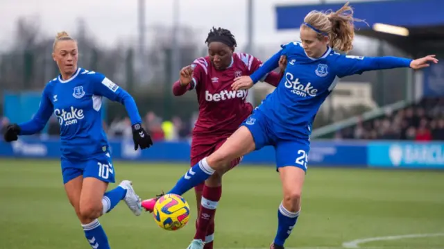 Everton and West Ham players competing for the ball