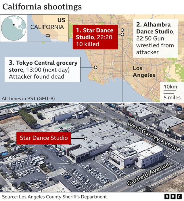 How the attacks unfolded