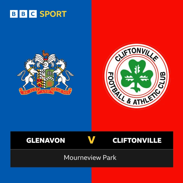 Glenavon v Cliftonville