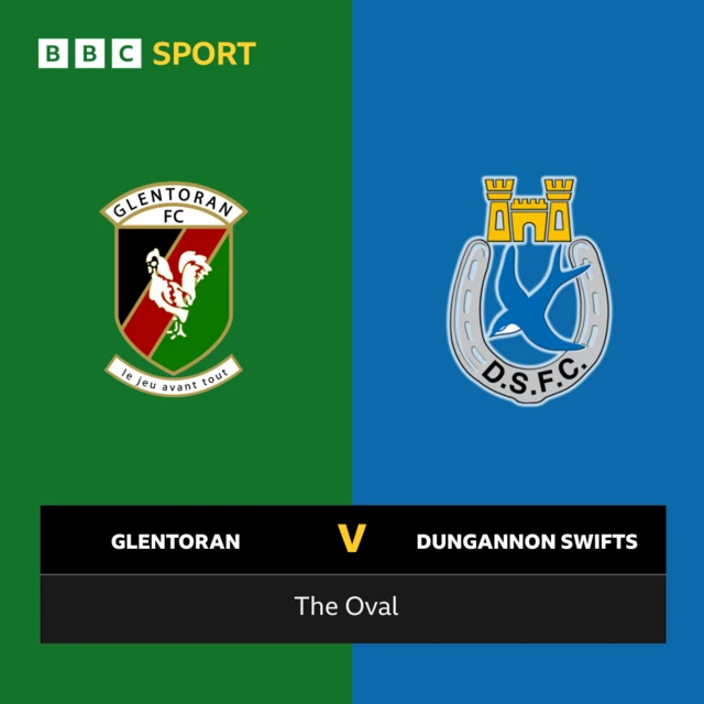 Glentoran v Dungannon Swifts