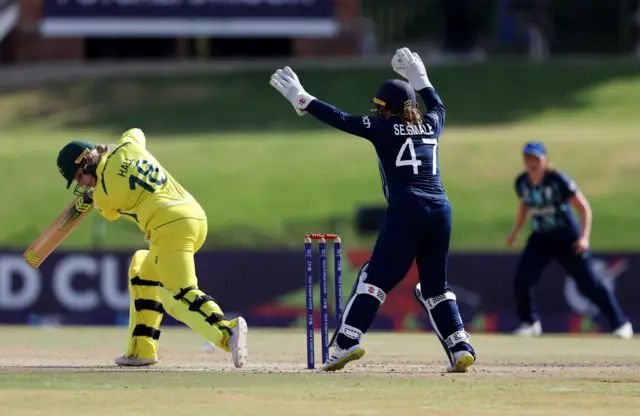 England Australia
