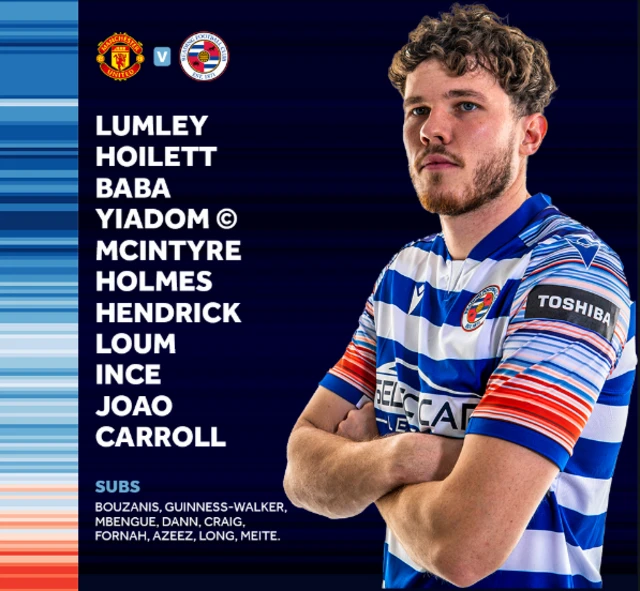 Reading XI