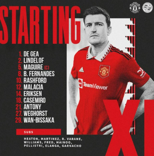 Man Utd XI