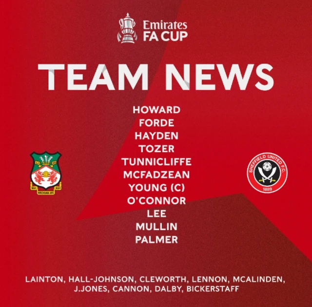 Wrexham XI