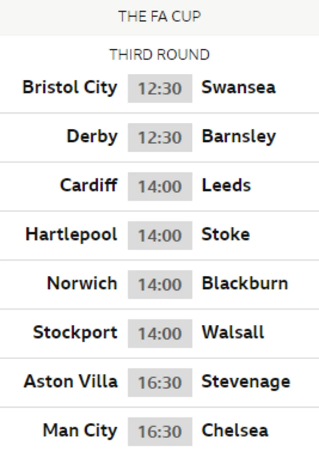 Fixtures