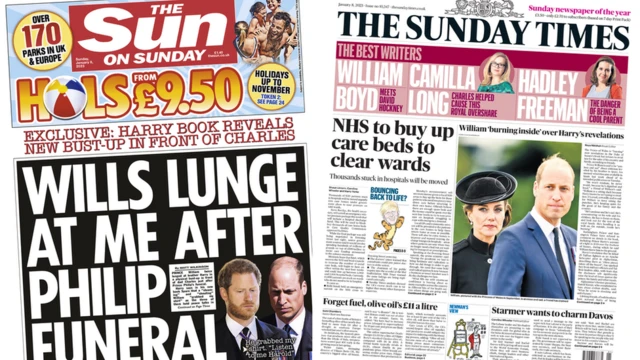 Sunday front pages