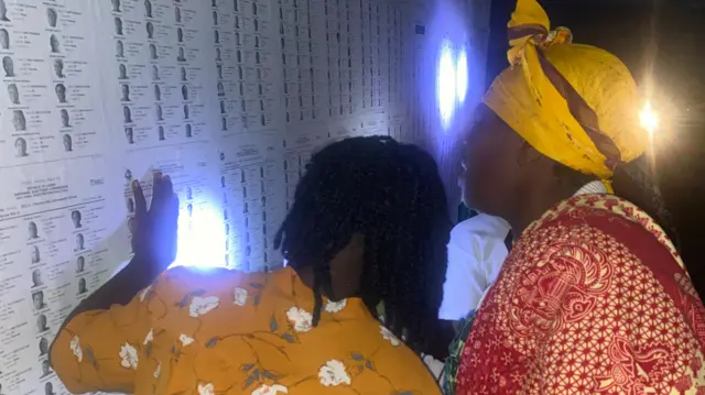 Liberians using torches to see the voters' roll