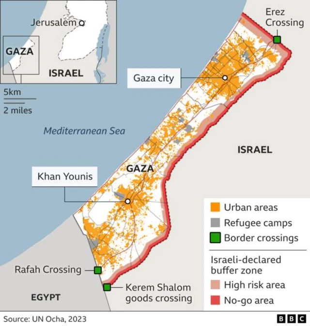 Map of Gaza showing two main crossings into Israel - Kerem Shalom in the south and Erez in the north, and the Rafah crossing into Egypt