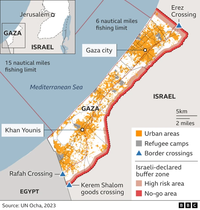 Map showing border crossings on the Gaza Strip