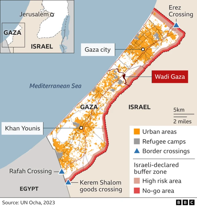 Map showing the Gaza Strip, with Wadi Gaza marked in a dark line roughly halfway up the teriritory. The map shows Israel to the east and north and Egypt to the south, with the Mediterranean Sea to the west.