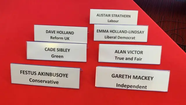 The names of seven perspective MPs