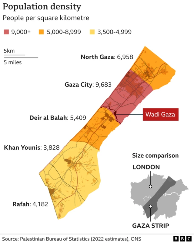 Map showing population density in Gaza. Gaza City is highlighted as the most densely populated, with more than 9,680 people living in each square kilometre