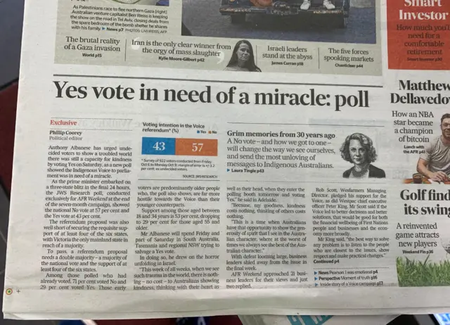 The Voice newspaper article, Yes vote in need of a miracle