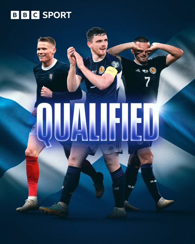 scotland qualification graphic