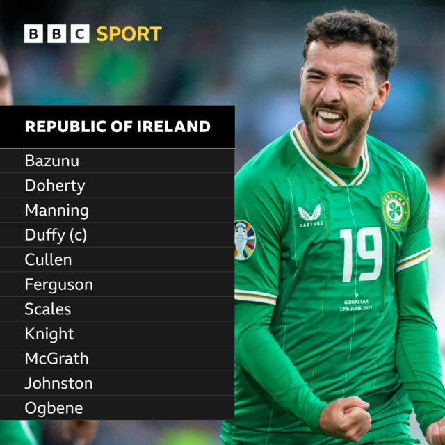 Republic of Ireland