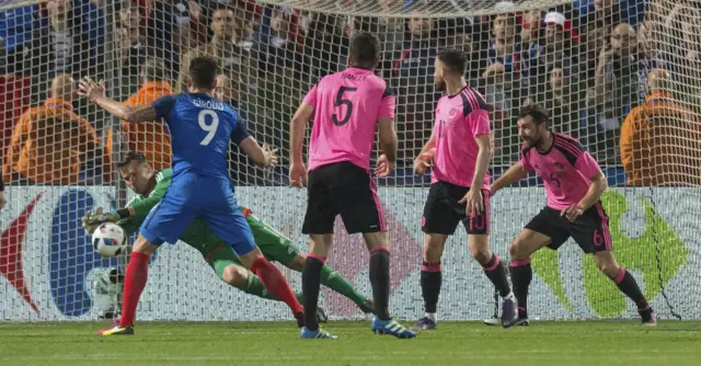 David Marshall saves from Olivier Giroud