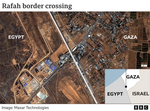 An annotated BBC satellite image shows the Egyptian and the Gazan sides of the Rafah border crossing