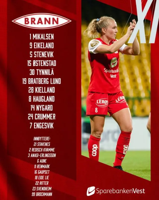 Brann team line