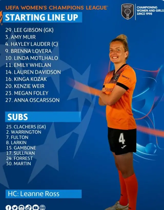 Glasgow City team line