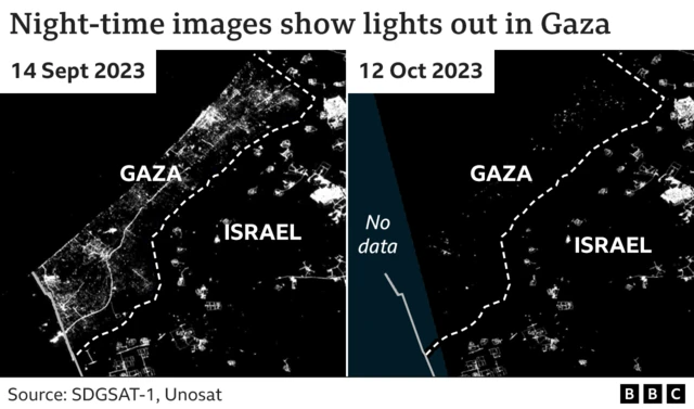 Satellite Image from 14 September show lights on through the Gaza strip, whereas on 12 October there are only a very small number of lights visible